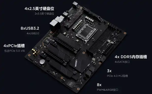 Z690主板